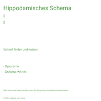 Hippodamisches Schema